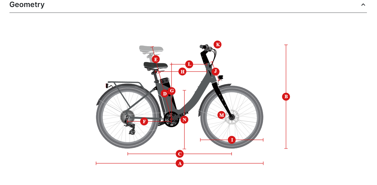 Himiway A3 | Vélo de banlieue électrique