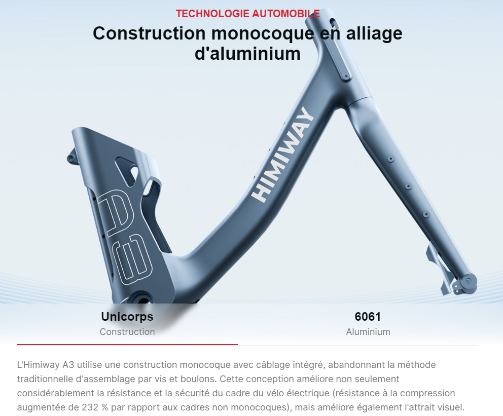 Himiway A3 | Vélo de banlieue électrique