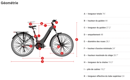 Himiway - Vélo électrique urbain A7 Pro – Image 8