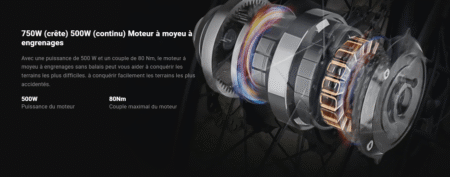 Himiway ESCAPE Pro – Image 5
