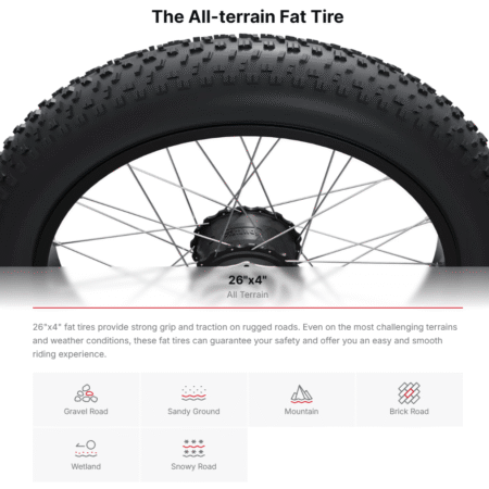 The All-terrain Fat Tire, 26