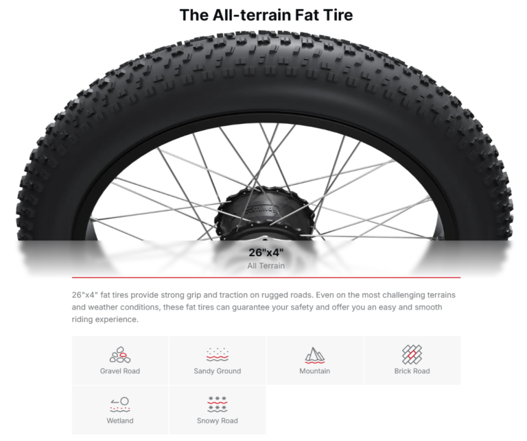 The All-terrain Fat Tire, 26