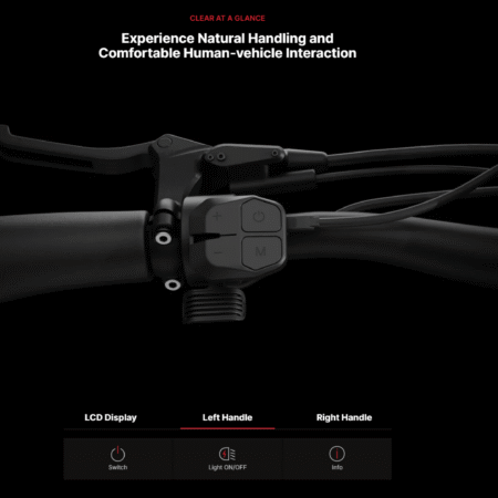 clear at a glance Experience Natural Handling and Comfortable Human-vehicle Interaction, Right Handle