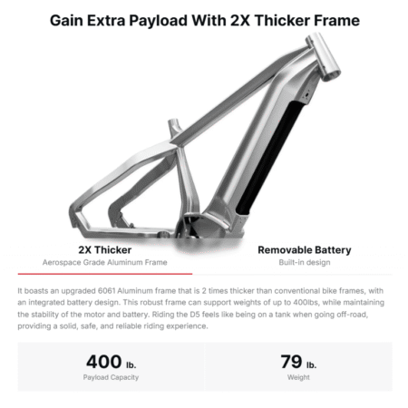 Gain Extra Payload With 2X Thicker Frame, 2X Thicker Aerospace Grade Aluminum Frame