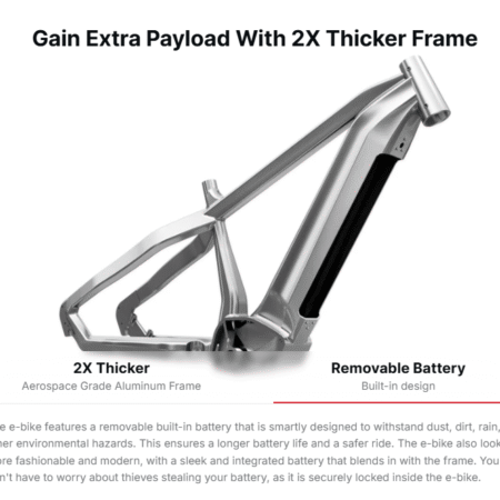 Gain Extra Payload With 2X Thicker Frame, Removable Battery Built-in design