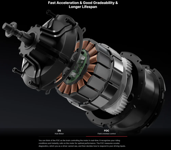 Fast Acceleration & Good Gradeability & Longer Lifespan, FOC Field oriented control