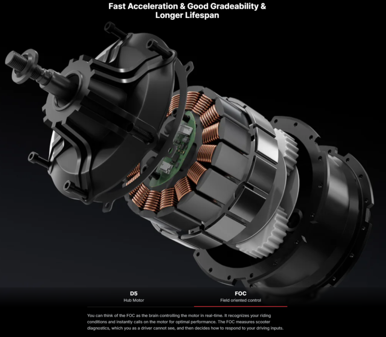 Fast Acceleration & Good Gradeability & Longer Lifespan, FOC Field oriented control