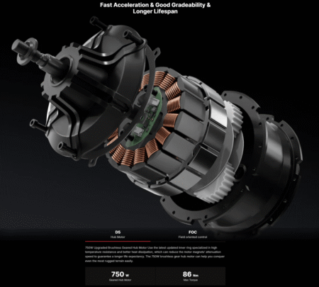 Fast Acceleration & Good Gradeability & Longer Lifespan, D5 Hub Motor