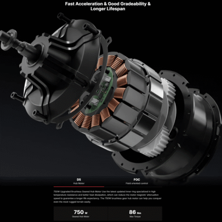 Fast Acceleration & Good Gradeability & Longer Lifespan, D5 Hub Motor