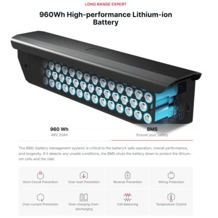 960Wh High-performance Lithium-ion Battery,960 Wh 48V 20Ah