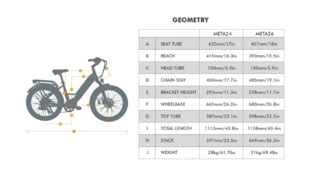 Meta 2024 – Image 6