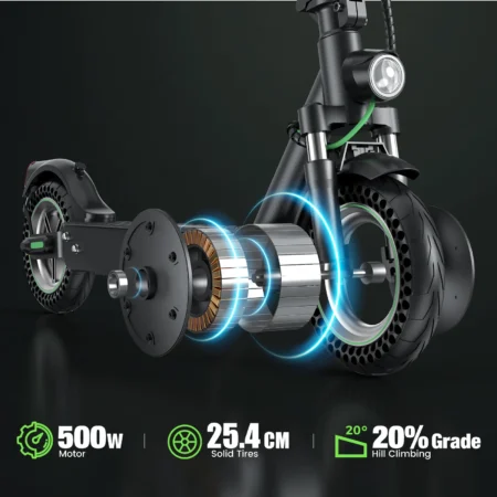 S9 Max – Image 3