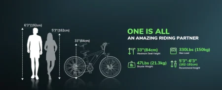 iSinwheel M10 – Image 9