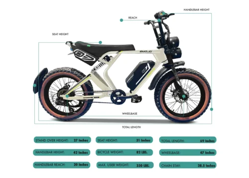 Emojo Streetrod – Image 2